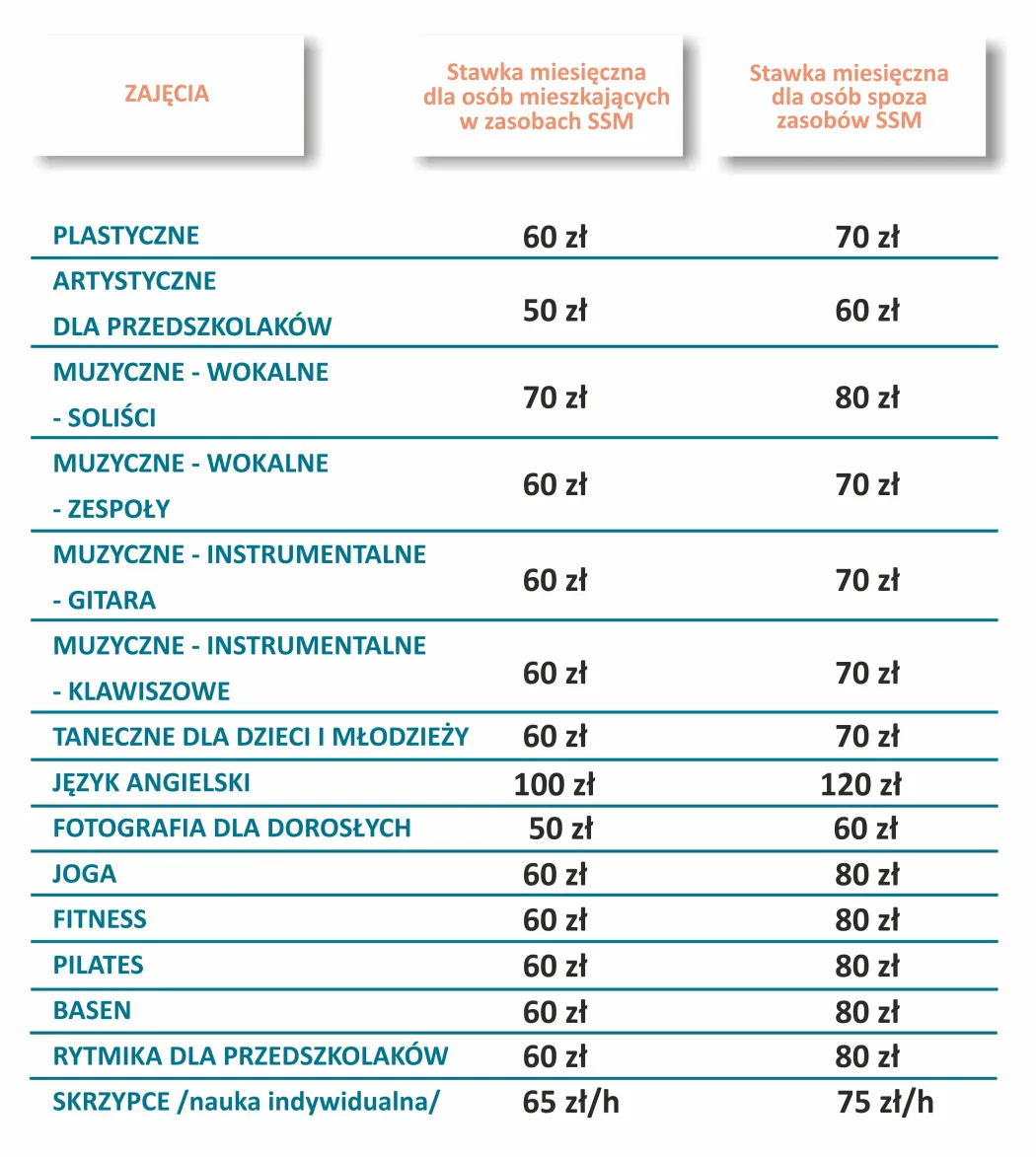 Rok kulturalno-oświatowy 2024/2025